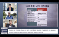 Professores da ESPM comentam impactos do novo tarifaço dos EUA no programa Mapa Mundi do SBT